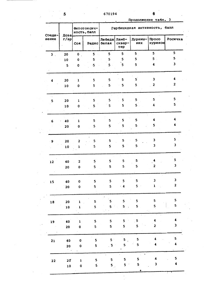 Гербицидная композиция (патент 670194)