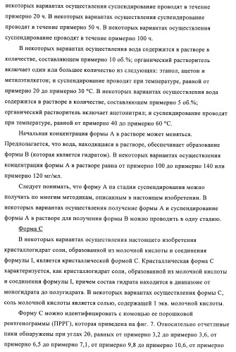 Кристаллические и другие формы солей, образованных из молочной кислоты и 4-амино-5-фтор-3-[6-(4-метилпиперазин-1-ил)-1н-бензимидазол-2-ил]-1н-хинолин-2-она (патент 2425041)