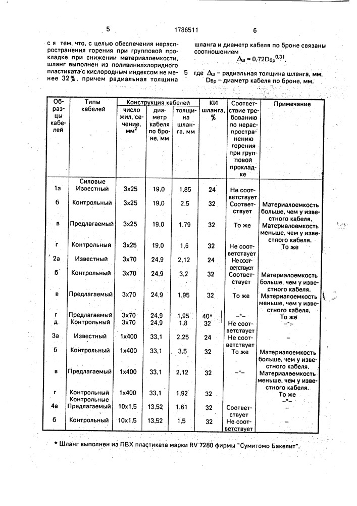 Электрический кабель (патент 1786511)