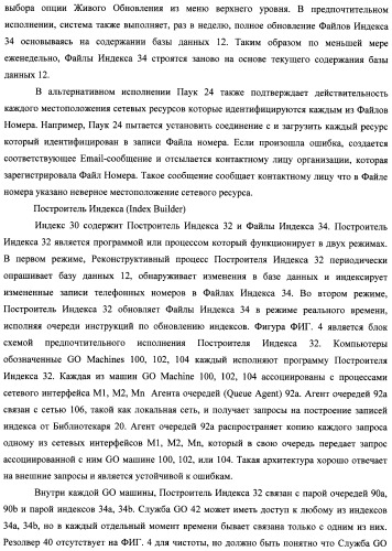 Способ и система идентификации транзакционных счетов и обмена транзакционными сообщениями между сторонами проведения транзакции (патент 2464637)