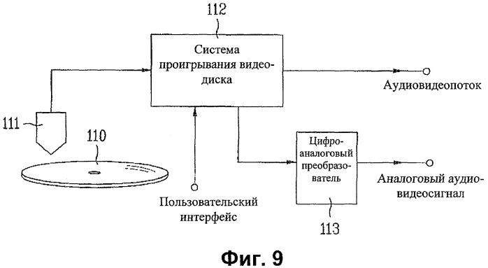 Носитель записи со структурой данных для управления воспроизведением записанных на нем статических изображений и способы и устройства записи и воспроизведения (патент 2339089)
