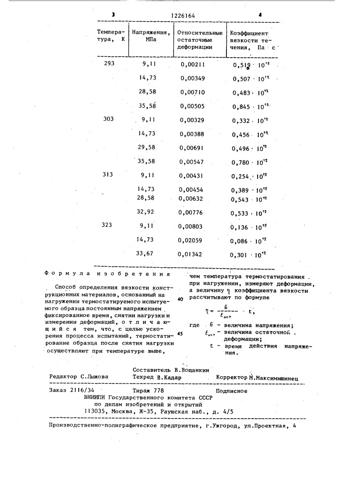 Способ определения вязкости конструкционных материалов (патент 1226164)