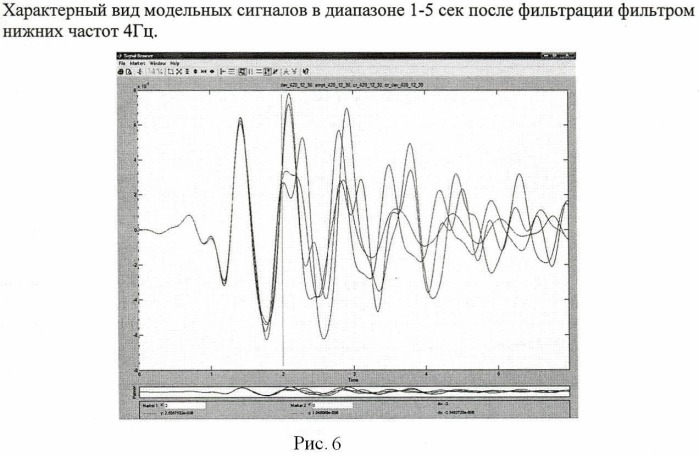 Способ геологической разведки (патент 2450290)