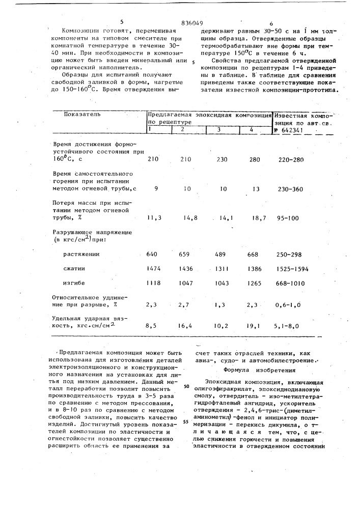 Эпоксидная композиция (патент 836049)