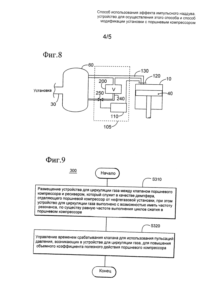 Способ использования эффекта импульсного наддува, устройство для осуществления этого способа и способ модификации установки с поршневым компрессором (патент 2607442)