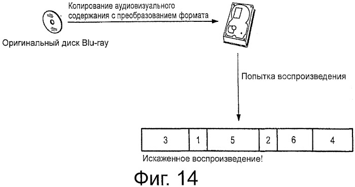 Способ защиты от копирования (патент 2539717)