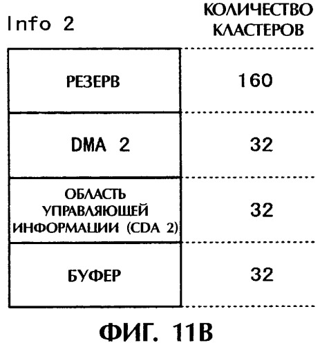 Дисковый носитель записи, способ записи и устройство привода диска (патент 2316828)