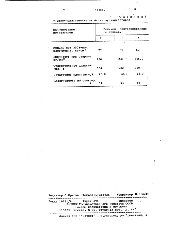 Способ получения карбоцепных статистических сополимеров (патент 443592)