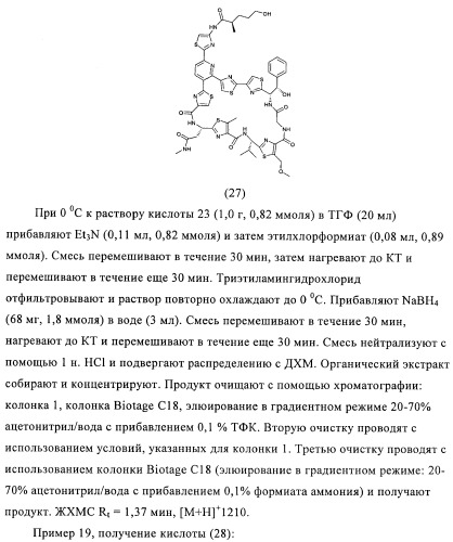 Производные аминотиазола и их применение в качестве антибактериальных средств (патент 2450015)
