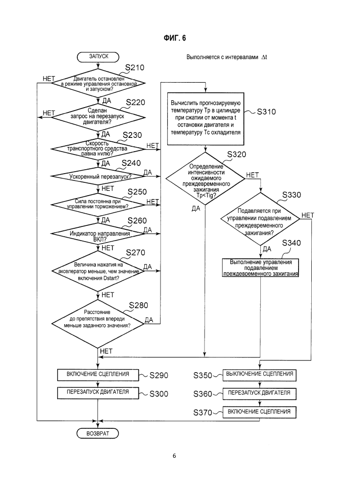 Система управления для транспортного средства (патент 2624481)