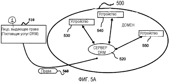 Способ предоставления лицензии управления цифровыми правами для поддержки множества устройств (патент 2283508)