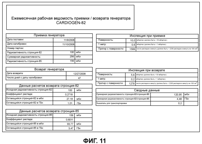 Конфигурации корпусной конструкции для инфузионных систем (патент 2501574)