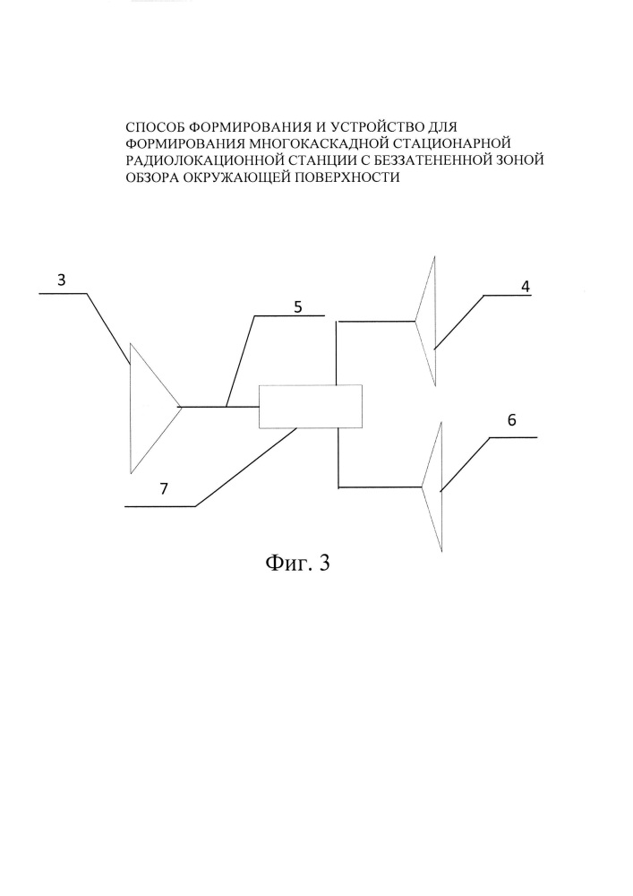 Способ формирования и устройство многокаскадной стационарной радиолокационной станции с беззатененной зоной обзора окружающей поверхности (патент 2659406)
