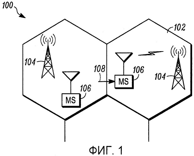 Сигнал и устройство широковещательного канала, предназначенные для управления передачей и приемом информации широковещательного канала (патент 2472294)