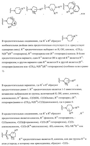 Замещенные 2-хинолилоксазолы, пригодные в качестве ингибиторов фдэ4 (патент 2417993)