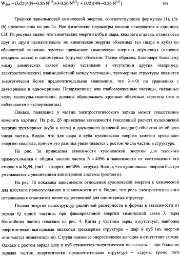 Тонкопленочный материал и способ получения тонкопленочного материала (патент 2336941)