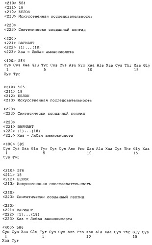 Полипептид для увеличения активности рецептора гуанилатциклазы, фармацевтическая композиция, способ лечения желудочно-кишечного расстройства у пациента, способ повышения активности рецептора гуанилатциклазы у пациента, способ лечения висцеральной боли, способ получения полипептида (варианты), изолированная молекула нуклеиновой кислоты, бактериальный вектор экспрессии и изолированная бактериальная клетка (патент 2433133)