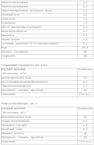 Модифицированные варианты ингибиторов протеаз bowman birk (патент 2509776)