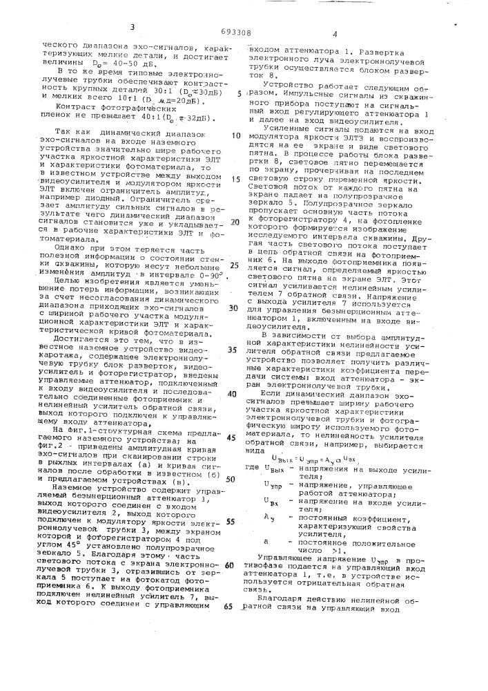 Наземное устройство акустического видеокаротажа (патент 693308)
