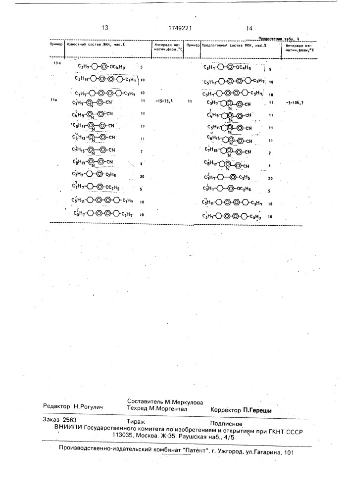 6-алкил-2-(4-цианофенил)-5,6,7,8-тетрагидрохинолины в качестве компонентов жидкокристаллического материала для электрооптических устройств и жидкокристаллический материал для электрооптических устройств (патент 1749221)