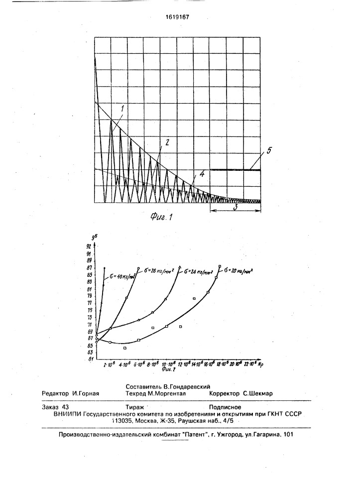 Ультразвуковой способ контроля изделий (патент 1619167)