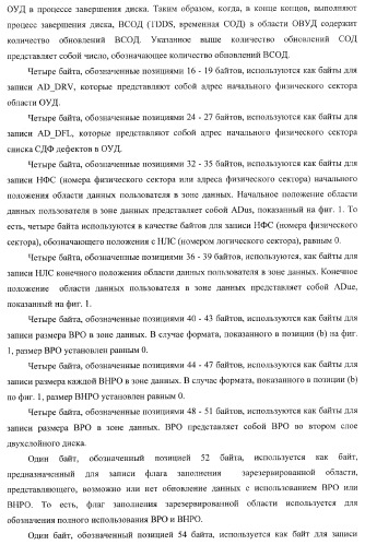 Носитель записи, устройство записи, устройство воспроизведения, способ записи и способ воспроизведения (патент 2379771)