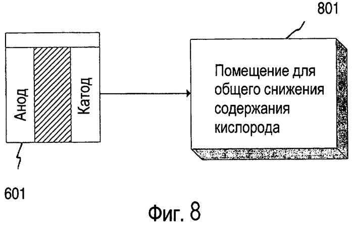 Система и способ пожарной защиты (патент 2411972)