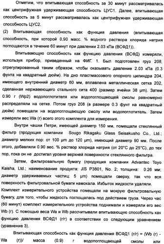 Твердый водопоглощающий реагент и способ его изготовления, и водопоглощающее изделие (патент 2355370)
