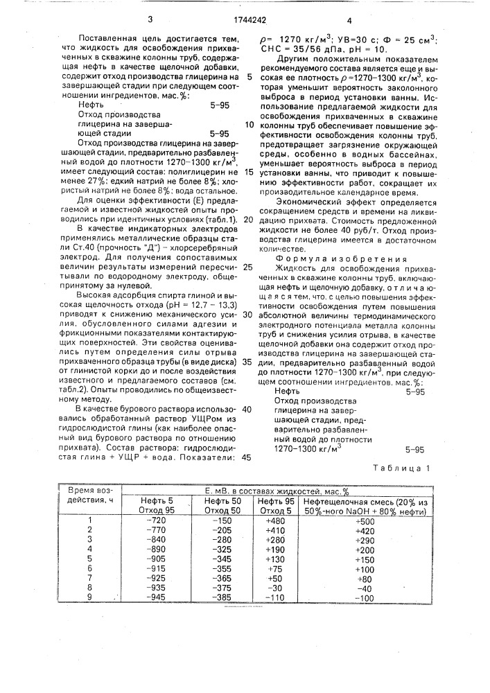 Жидкость для освобождения прихваченных в скважине колонны труб (патент 1744242)