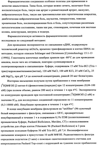 Производные имидазол-4-илэтинилпиридина, способ их получения (варианты) и применение в качестве анксиолитика, фармацевтическая композиция и способ лечения нарушений, опосредуемых рецептором mglur5 (патент 2342383)