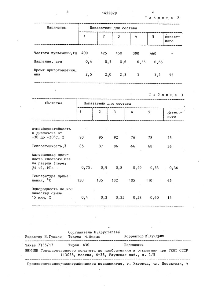 Способ приготовления коллоидной пасты для шпаклевочной массы (патент 1452829)