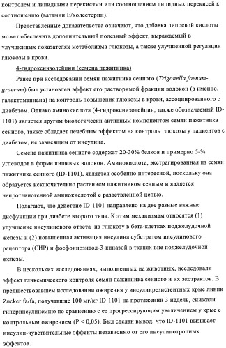 Способ и композиция для улучшения с помощью питания регуляции глюкозы и действия инсулина (патент 2421076)