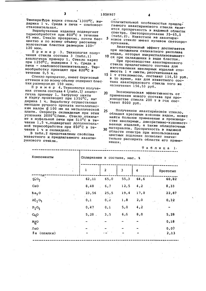 Авантюриновое стекло и способ его получения (патент 1058907)