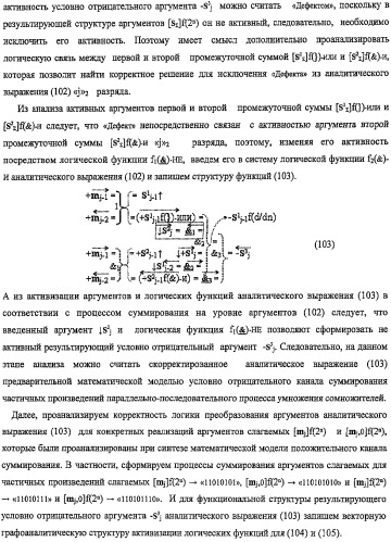 Функциональная структура предварительного сумматора f ([mj]&amp;[mj,0]) параллельно-последовательного умножителя f ( ) с процедурой логического дифференцирования d/dn первой промежуточной суммы [s1  ]f(})-или структуры активных аргументов множимого [0,mj]f(2n) и [mj,0]f(2n) (варианты) (патент 2424549)