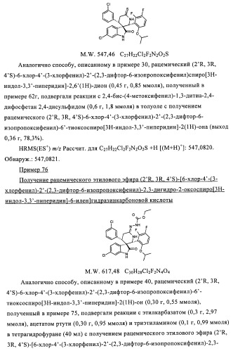 Производные спироиндолинона (патент 2435771)