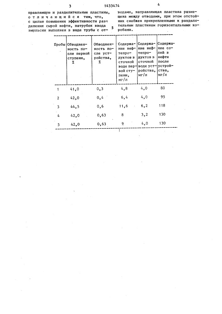 Отстойник для обезвоживания нефти (патент 1433474)
