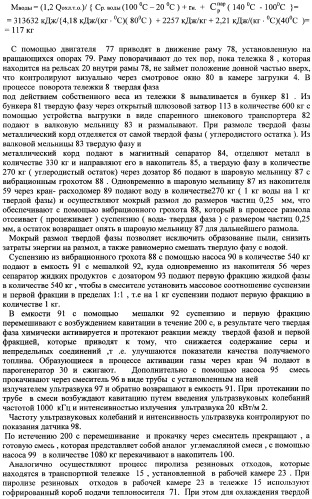 Способ и устройство для переработки резиновых отходов (патент 2356731)