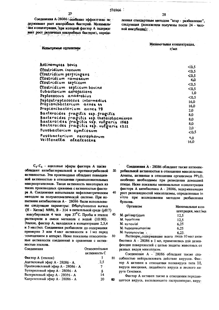 Способ получения антибиотического комплекса а-28086 (патент 576966)