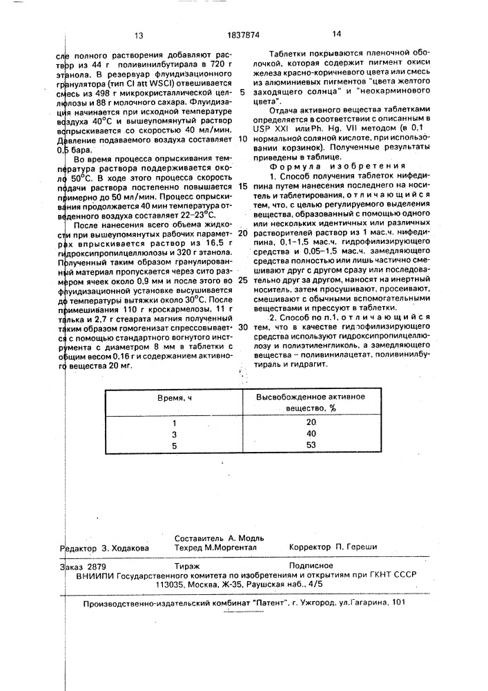 Способ получения таблеток нифедипина (патент 1837874)