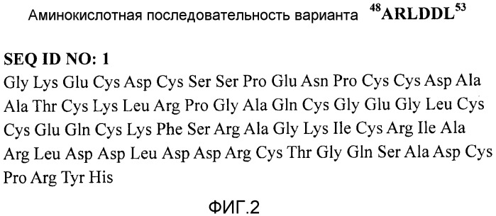 Полипептиды, селективные в отношении интегрина αvβ3, конъюгированные с вариантом челевеческого сывороточного альбумина (hsa), и их фармацевтические применения (патент 2547592)