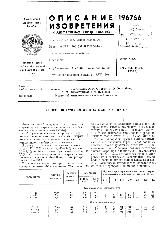 Способ получения многоатол\ных спиртов (патент 196766)