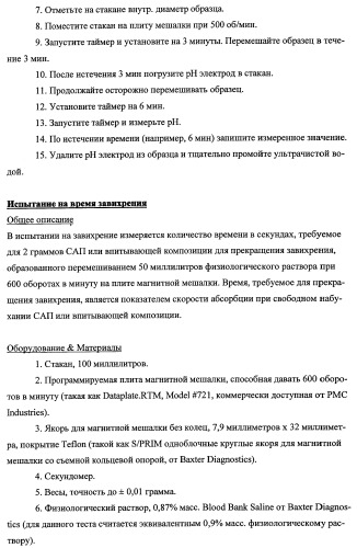 Впитывающие изделия, содержащие впитывающие материалы, проявляющие свойства отбухания/ вторичного набухания (патент 2490029)