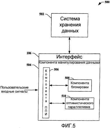 Системы и способы манипулирования данными в системе хранения данных (патент 2413984)