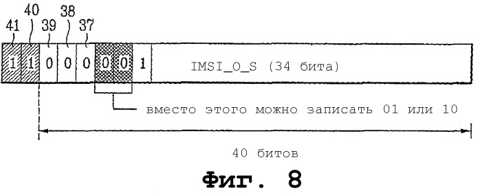 Устройство и способ для определения маски открытого длинного кода в системе мобильной связи (патент 2370912)