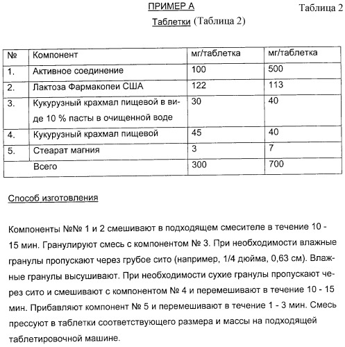 Применение замещенных азетидинонов для лечения ситостеролемии (патент 2317078)