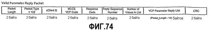 Интерфейс с высокой скоростью передачи данных (патент 2331160)