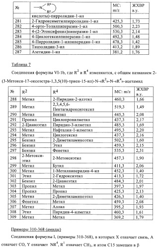 Новые ингибиторы 17 -гидроксистероид-дегидрогеназы типа i (патент 2369614)