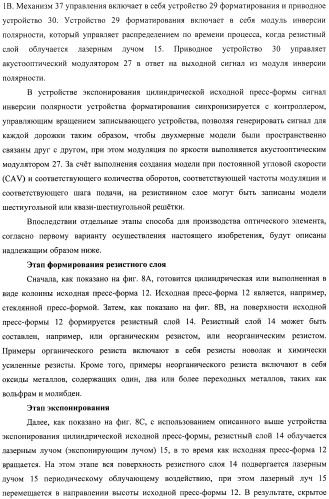 Оптический элемент, оптический компонент с антиотражающей функцией и исходная пресс-форма (патент 2468398)