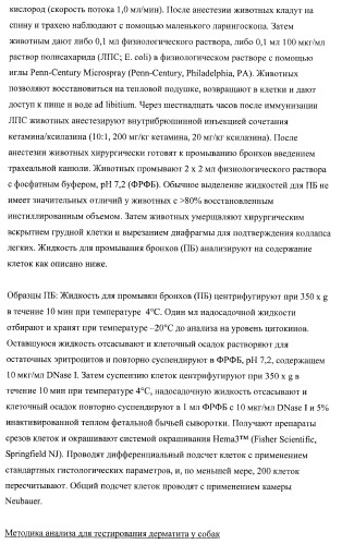 Замещенные 2-хинолилоксазолы, пригодные в качестве ингибиторов фдэ4 (патент 2417993)