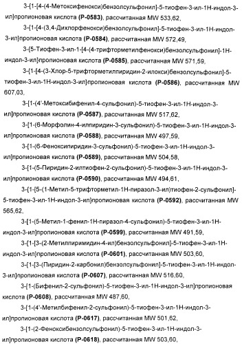 Соединения, активные в отношении ppar (рецепторов активаторов пролиферации пероксисом) (патент 2419618)